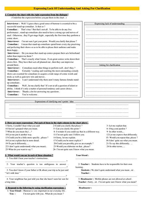 asking for clarification activities|Expressing a Lack of Understanding and Asking for Clarification.